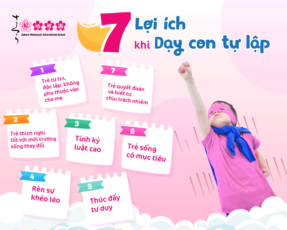 Bảy lợi ích khi dạy con tự lập trong giai đoạn 0-6 tuổi