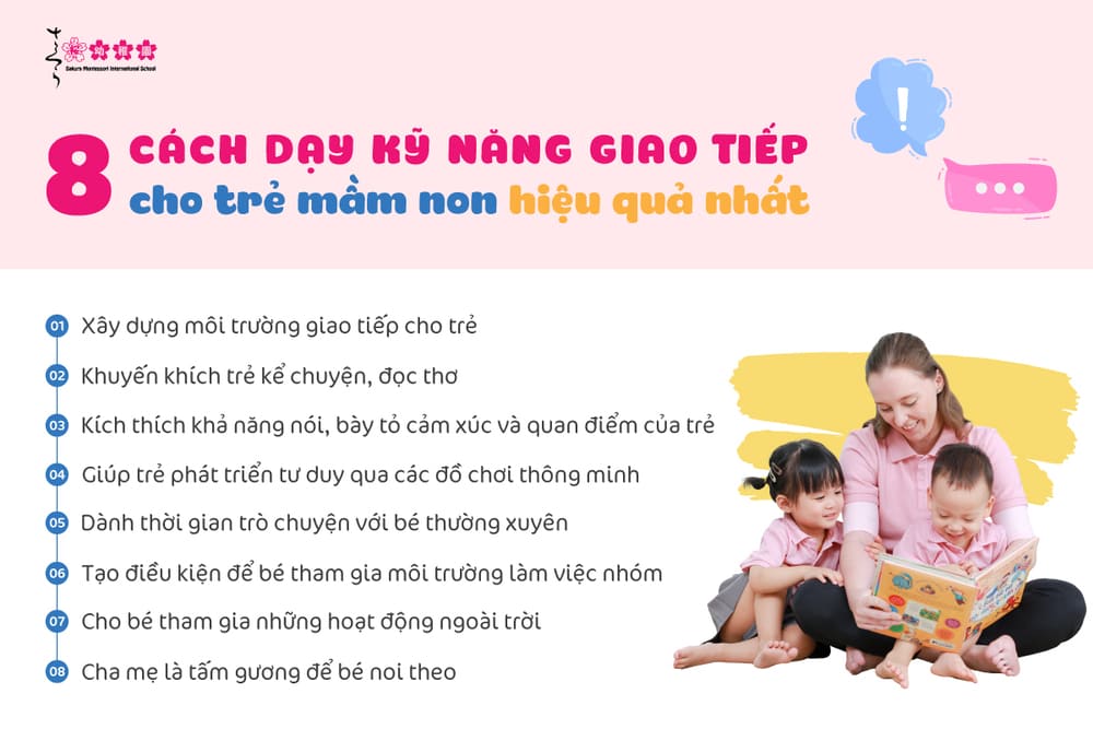 8 kĩ năng giao tiếp cho trẻ mầm non