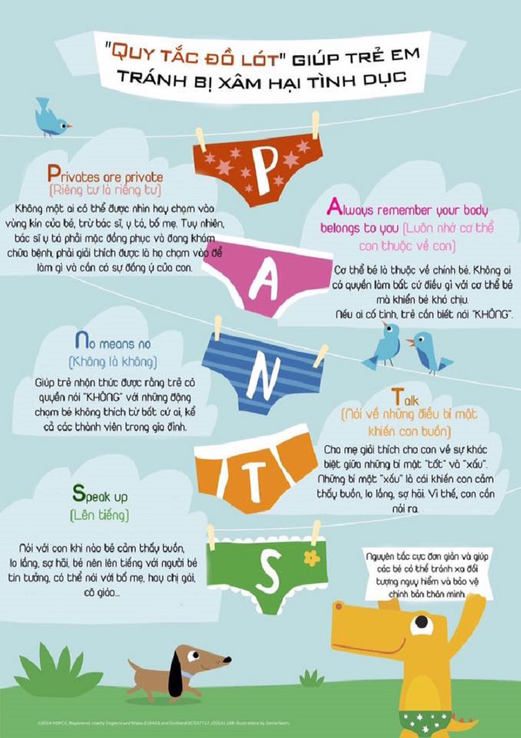 Quy tắc đồ lót PANTS bảo vệ bản thân