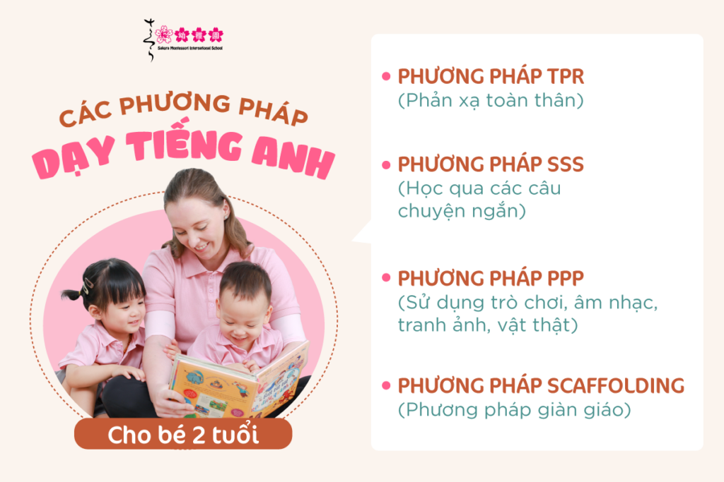 Dạy tiếng Anh cho trẻ mầm non