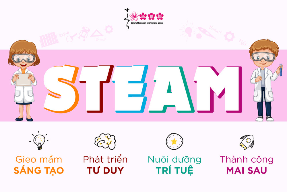 Phương pháp Steam trong giáo dục mầm non