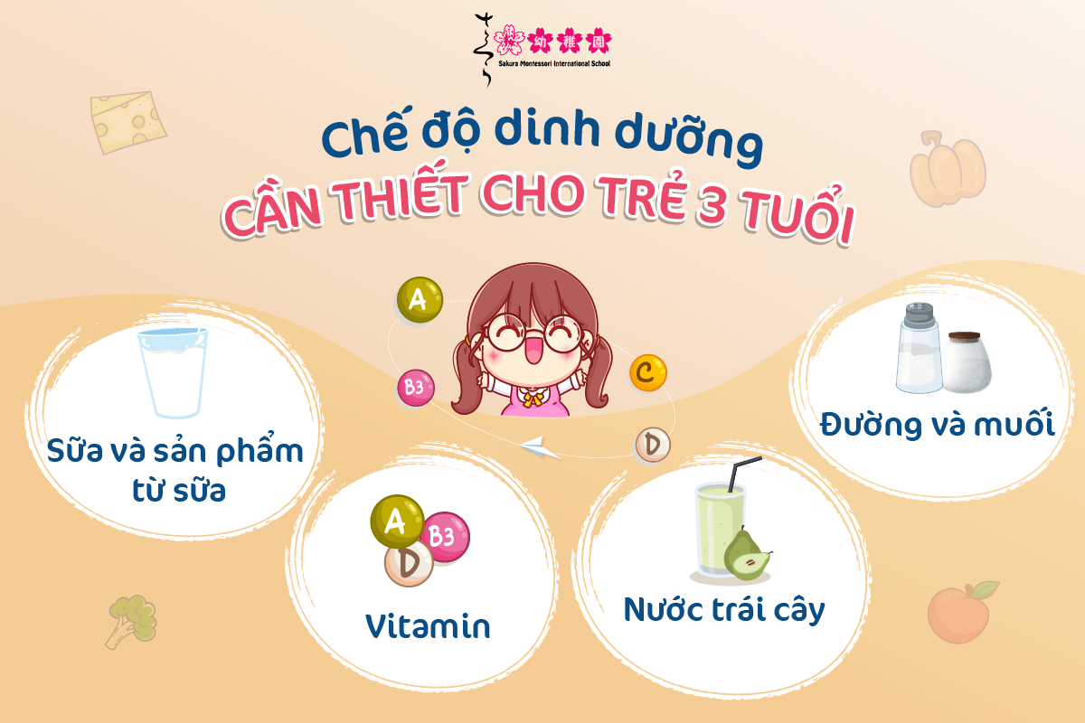 Chế độ dinh dưỡng cho trẻ 3 tuổi
