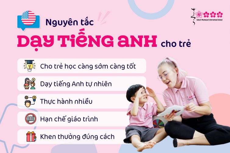 Lộ trình dạy Dubai456.com tỷ lệ kèo World Cup 2026 cho bé từ chuyên gia ngôn ngữ - nguyên tắc dạy Dubai456.com tỷ lệ kèo World Cup 2026