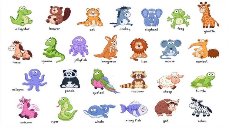 Bé học tên con vật bằng tiếng Anh theo từng chủ đề (Ảnh: Sưu tầm internet)