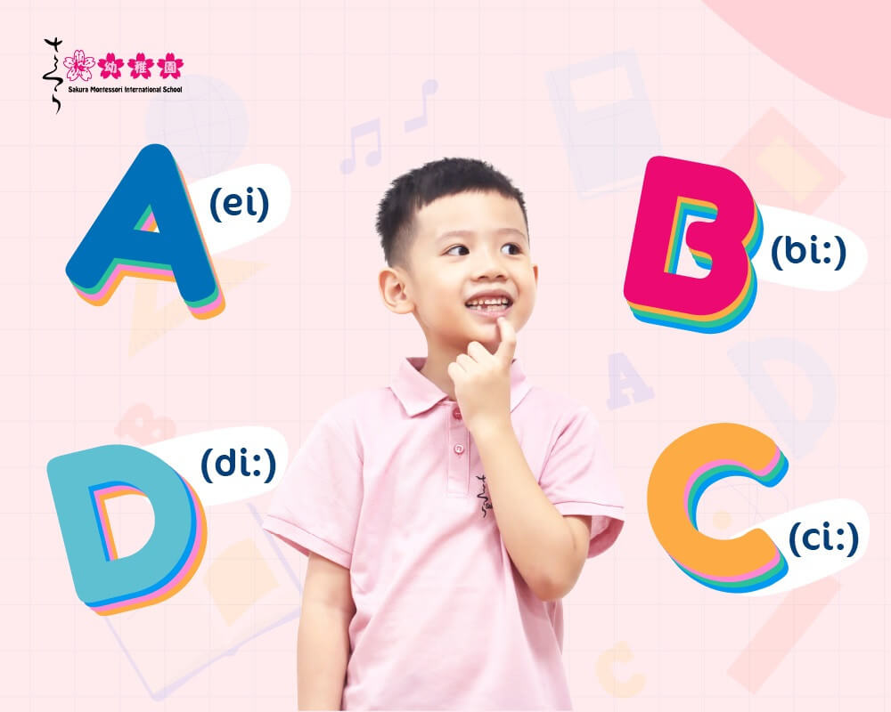 bảng chữ cái tiếng anh