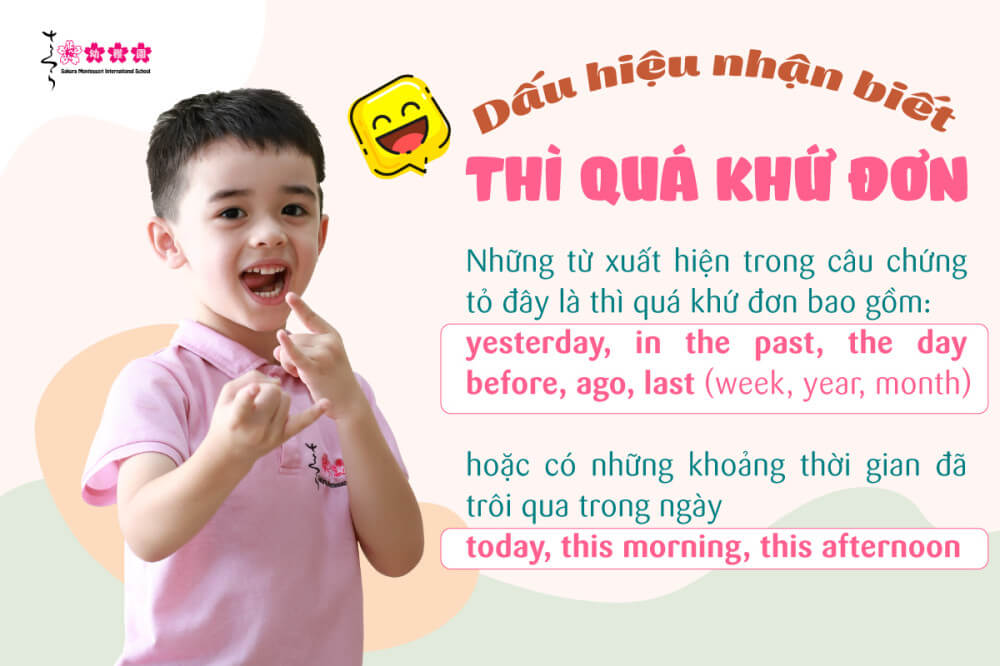 Cách nhận biết thì quá khứ đơn qua các từ trong câu (Ảnh: Nguồn Sakura)