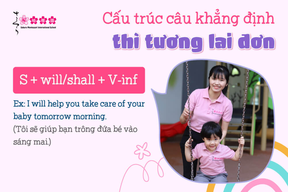 Cấu trúc câu khẳng định thì tương lai đơn