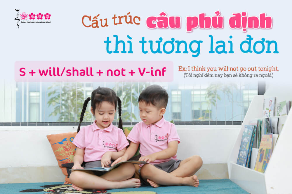 Cấu trúc câu phủ định thì tương lai đơn