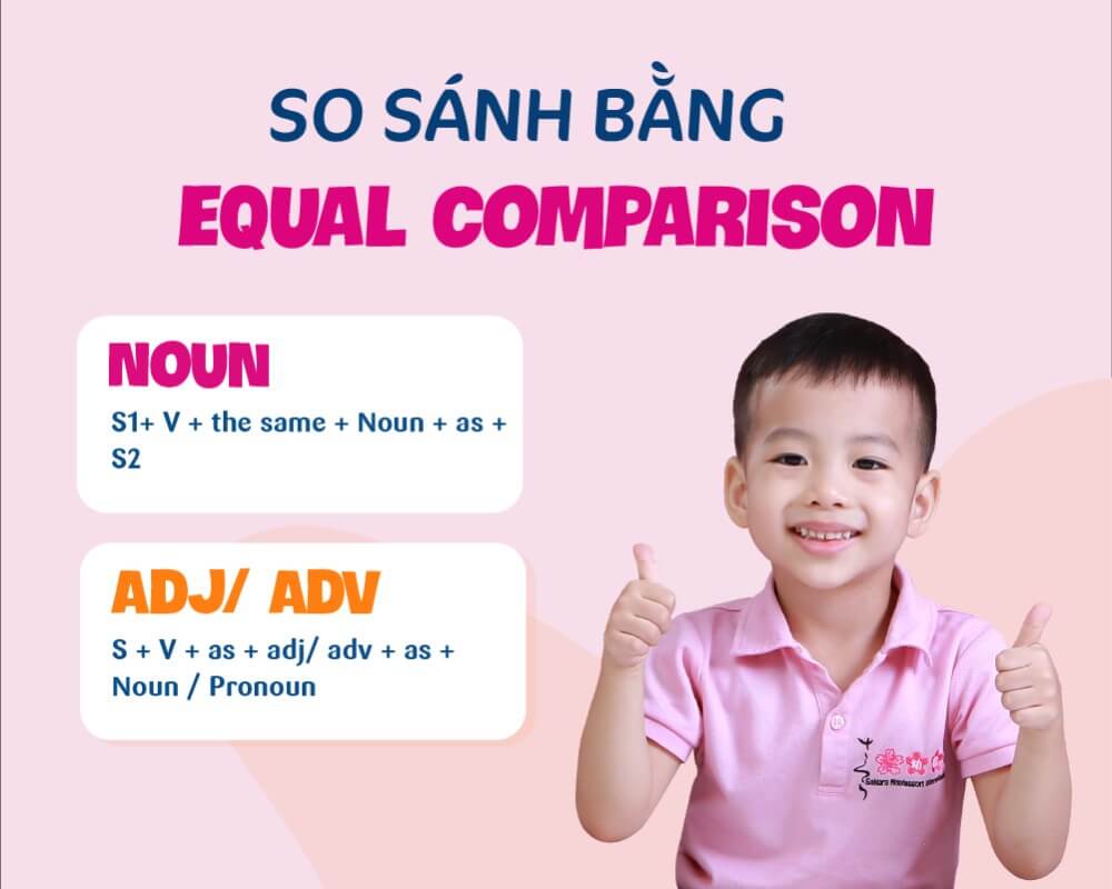 So sánh