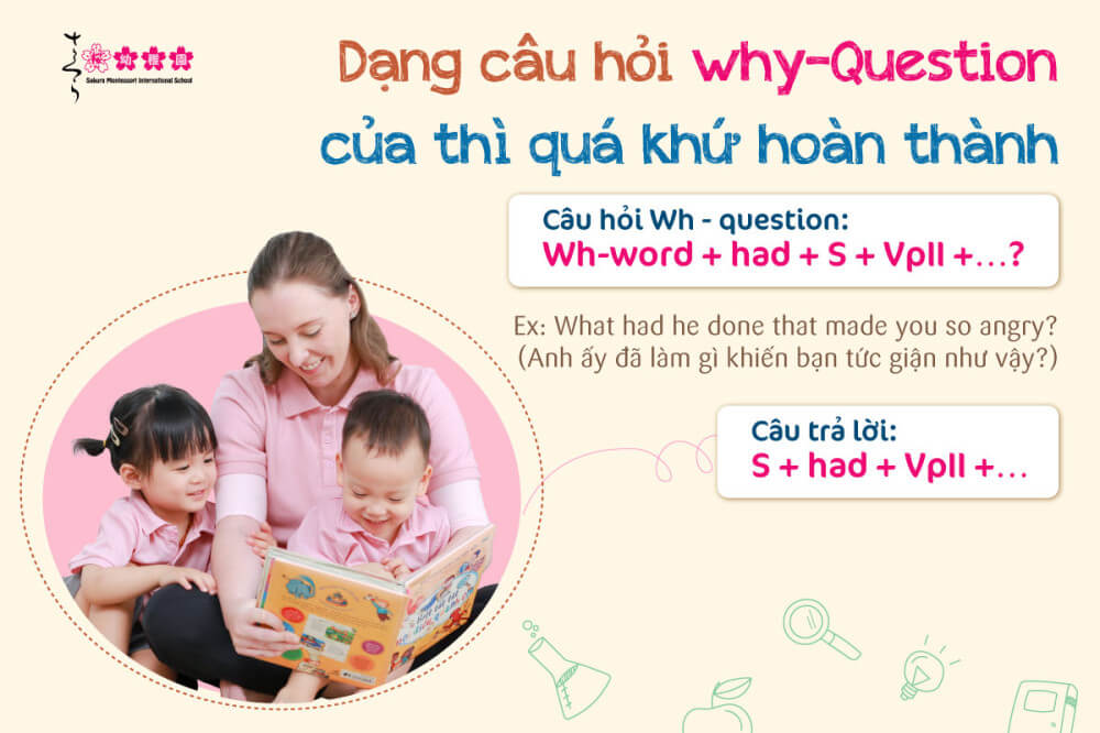 quá khứ hoàn thành