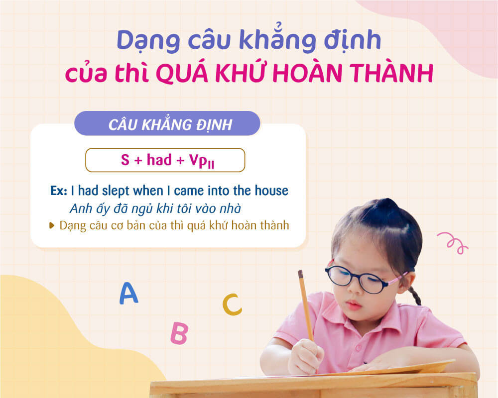quá khứ hoàn thành
