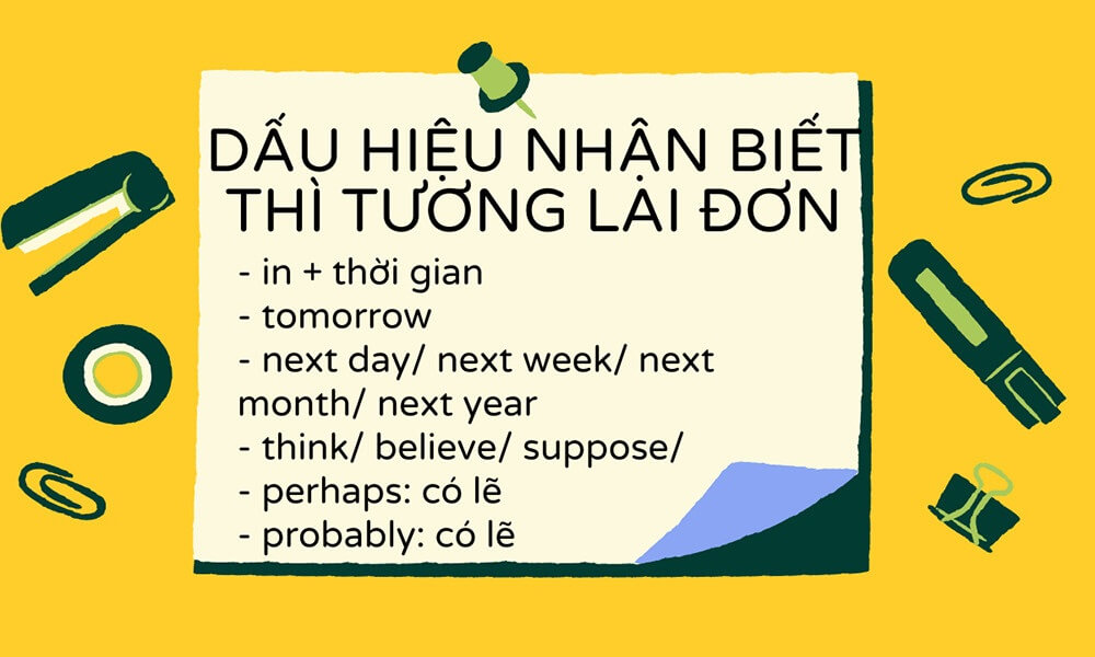 Dấu hiệu nhận biết Simple Future Tense