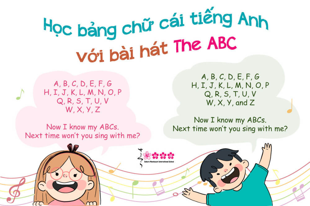 bảng chữ cái tiếng anh