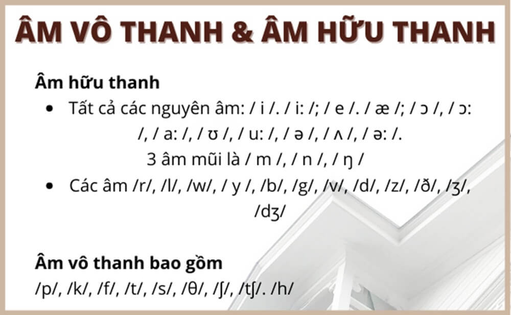 phát âm ed