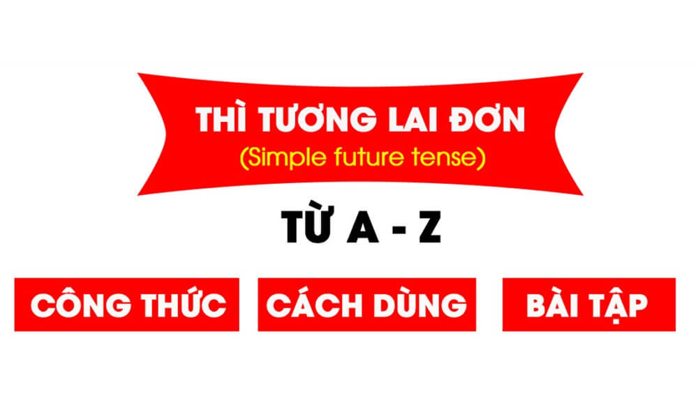 Tổng hợp kiến thức về thì tương lai đơn trong tiếng Anh