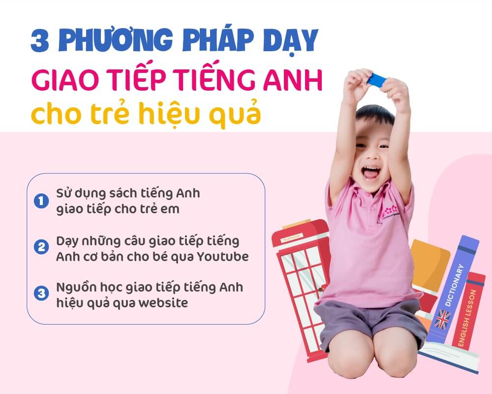 tiếng anh giao tiếp cho bé