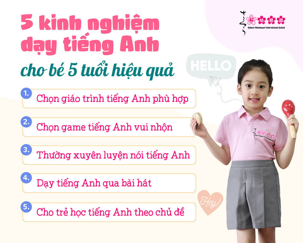tiếng anh cho bé 5 tuổi