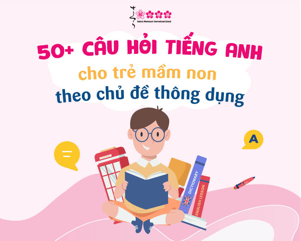 câu hỏi tiếng Anh cho trẻ mầm non