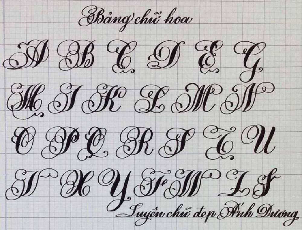 Bảng chữ cái in hoa uốn lượn sáng tạo