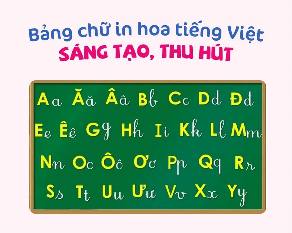 Bảng chữ in hoa tiếng Việt sáng tạo, thu hút