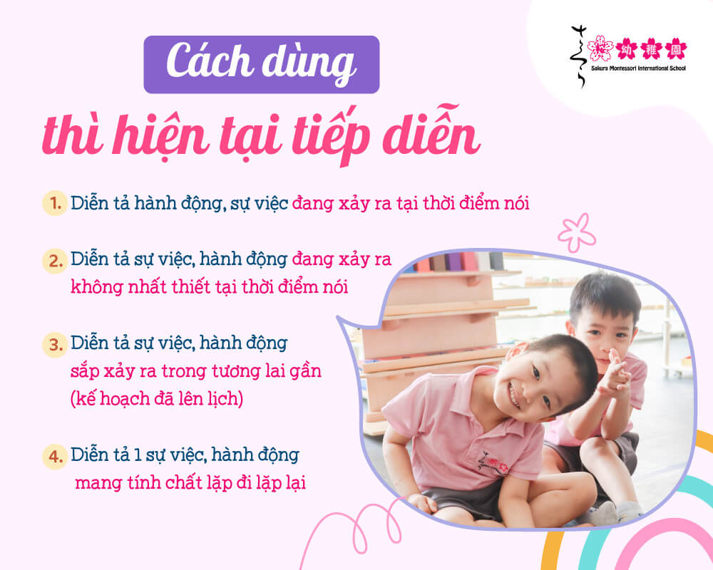 thì hiện tại tiếp diễn