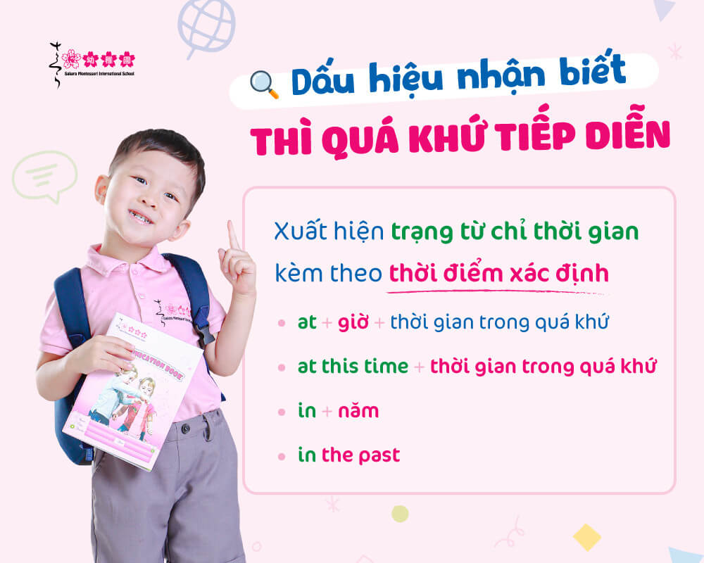 quá khứ tiếp diễn