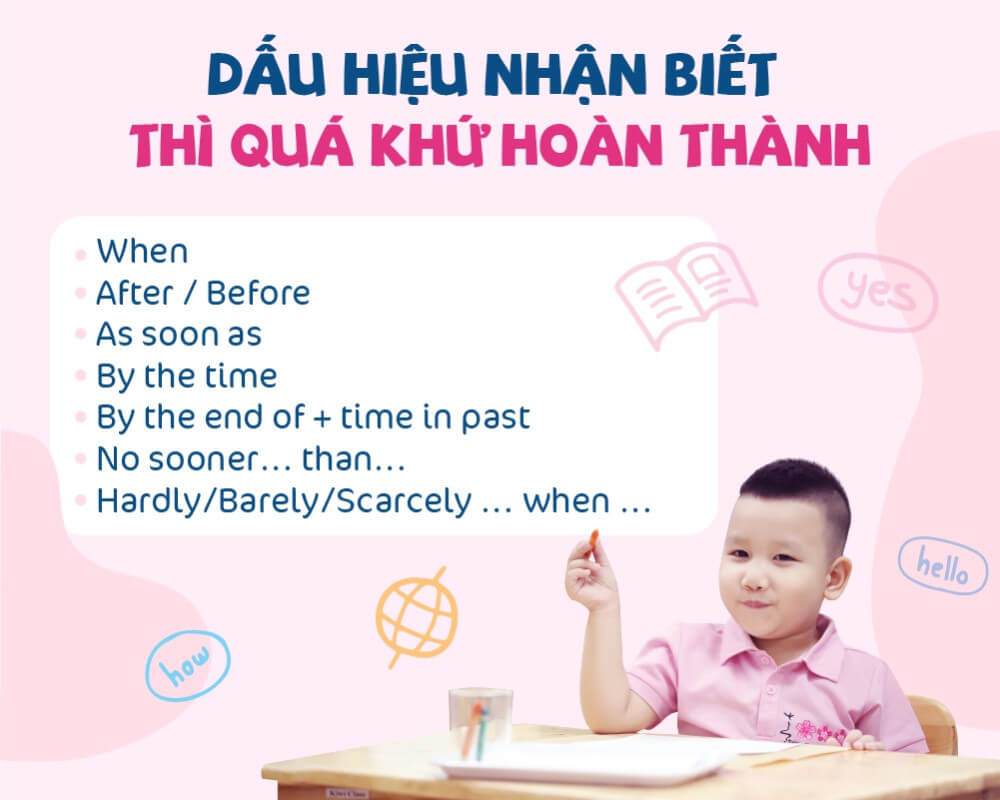 Dấu hiệu nhận biết thì quá khứ hoàn thành (Past perfect)