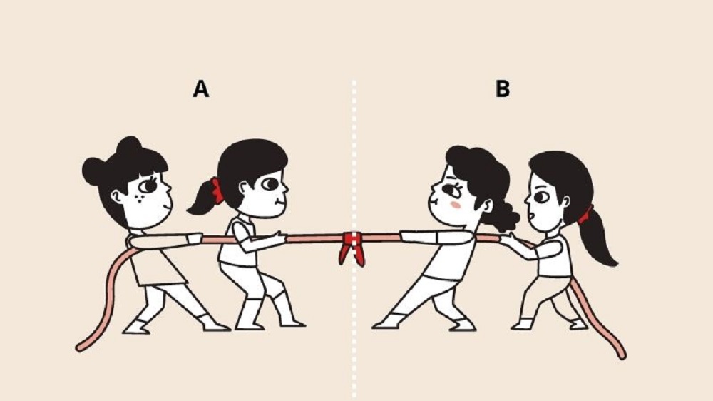 hai lực cân bằng