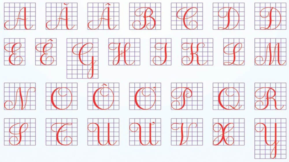 Mẫu chữ cái in hoa đơn giản, kiểu đẹp