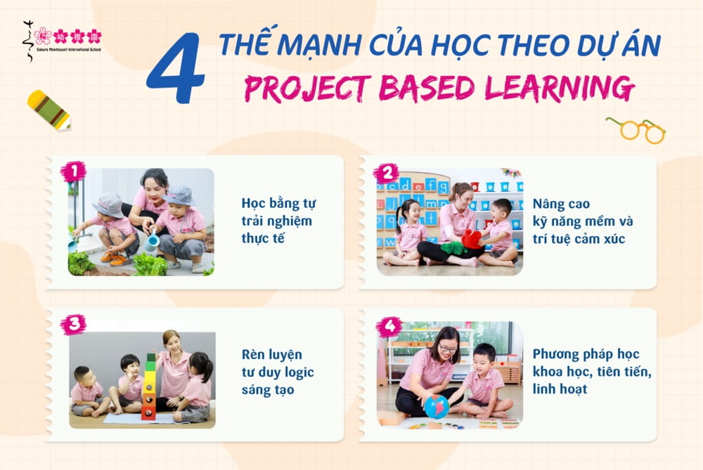 4 thế mạnh của học theo dự án - Project based learning