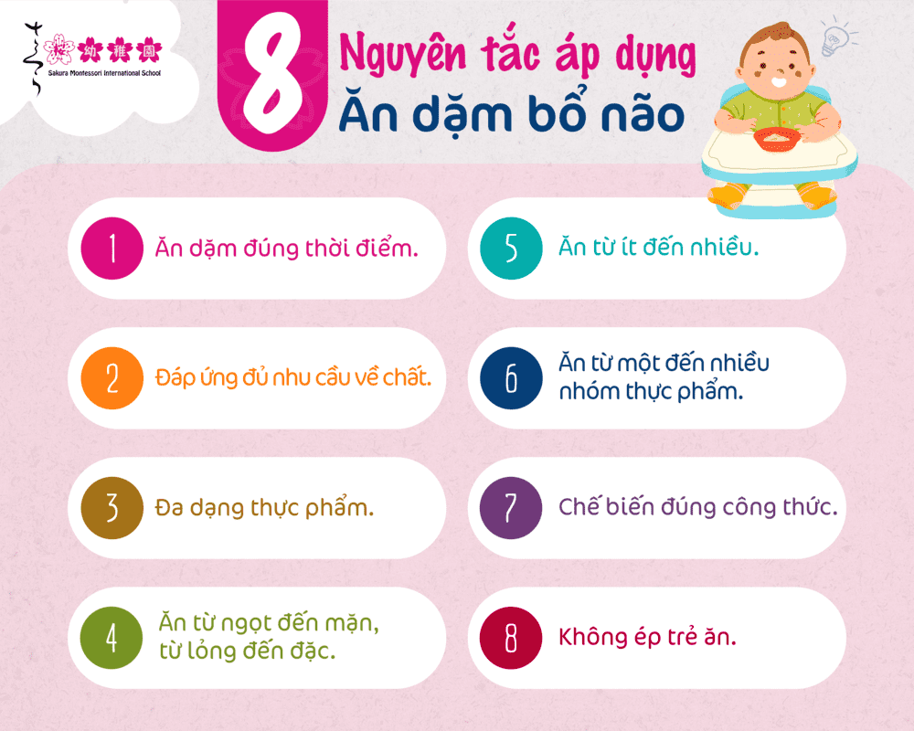 ăn dặm bổ não