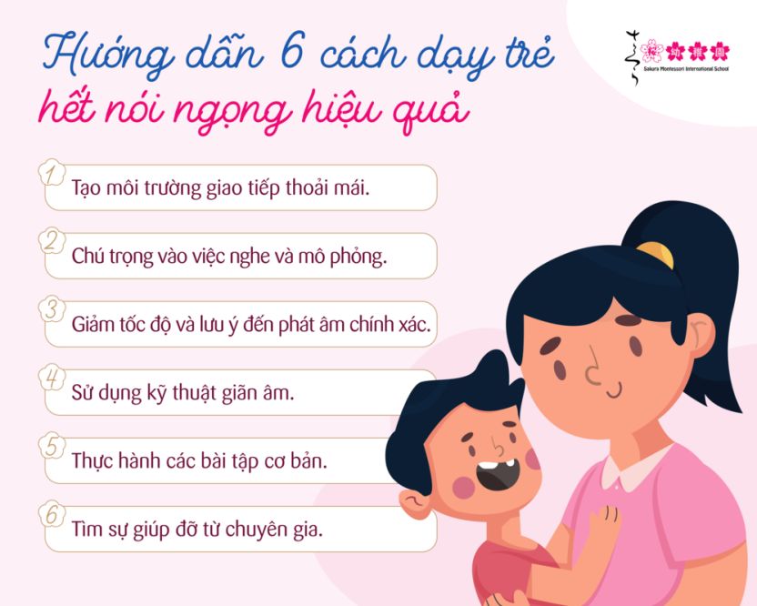 Hướng dẫn 6 cách dạy trẻ hết nói ngọng hiệu quả