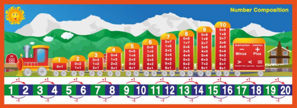 Giáo cụ Montessori lĩnh vực Toán học