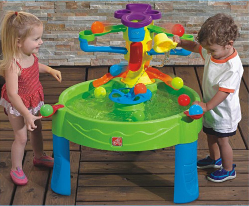 Khám phá giác quan, sáng tạo, vận động tinh