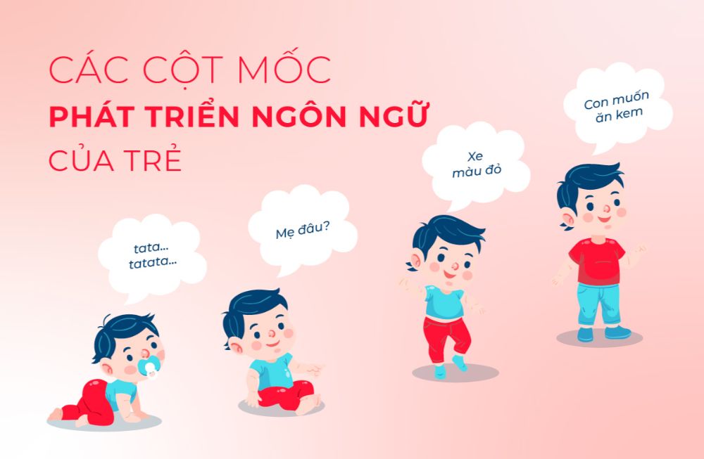 trẻ 2 tuổi nói được bao nhiêu từ