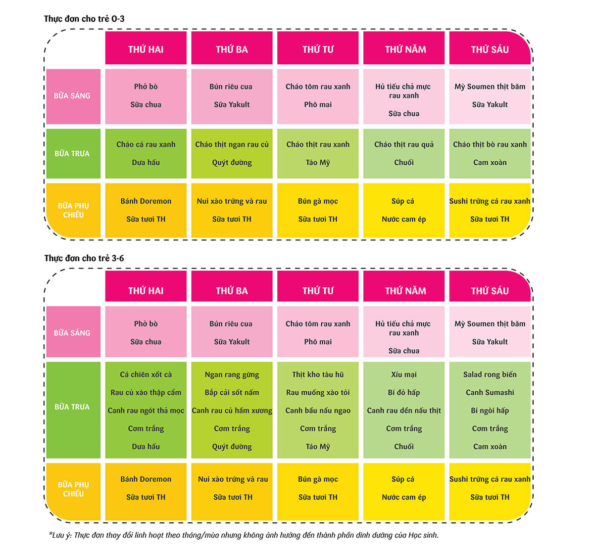 Thực đơn mẫu tại trường mầm non Sakura Schools