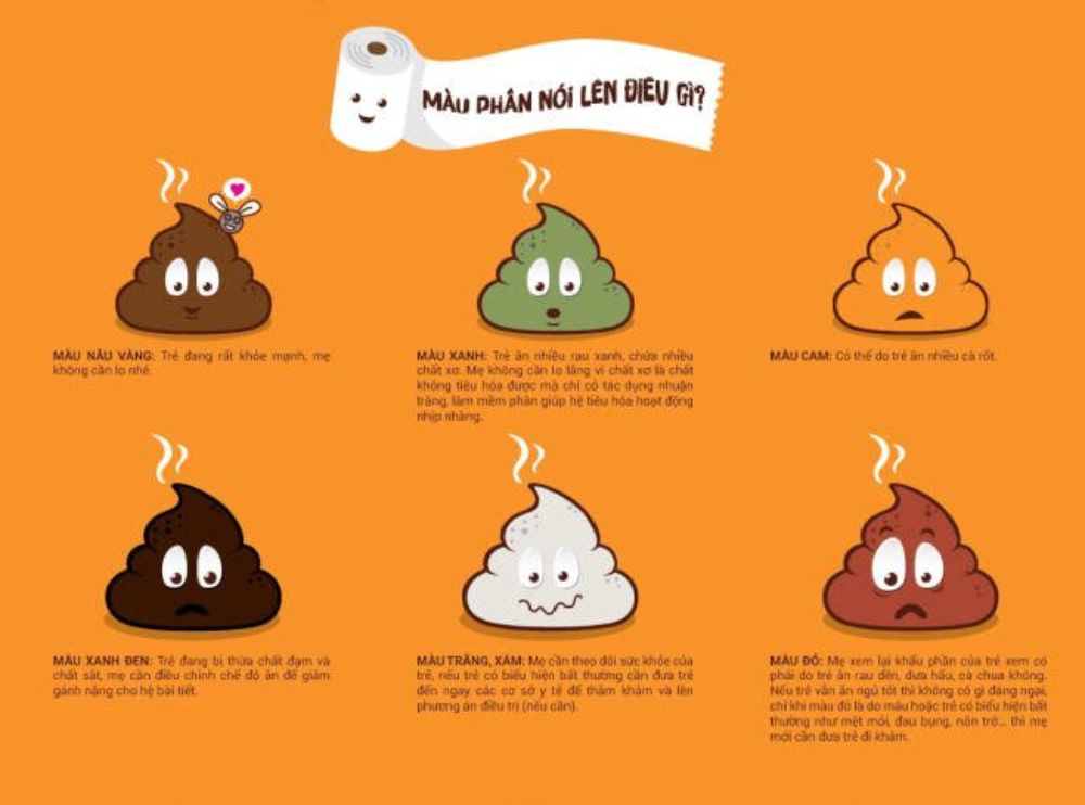 Cách nhận biết phân bình thường ở trẻ 5 tháng