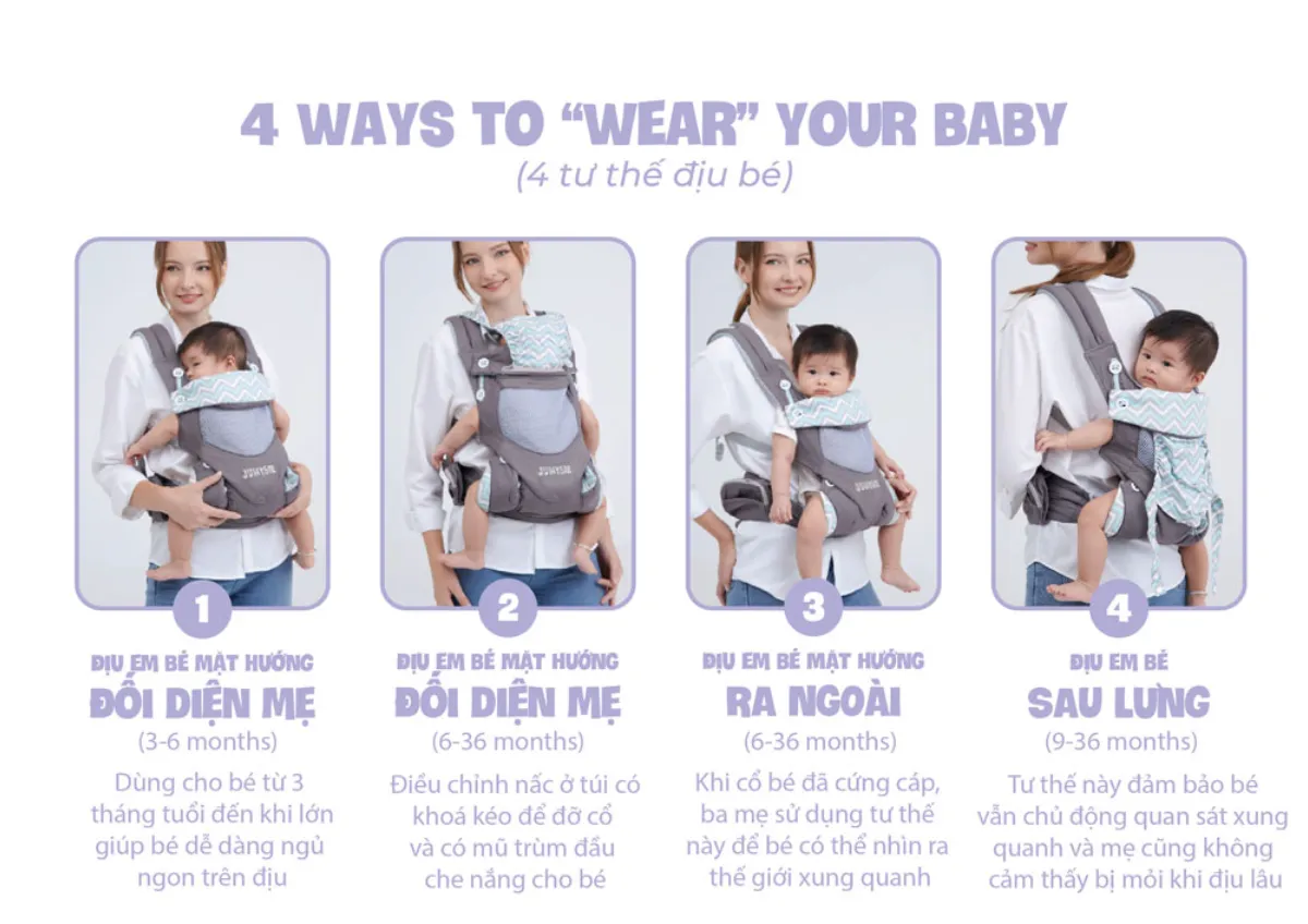 Địu đúng tư thế giúp hỗ trợ hông, cổ và lưng phát triển tự nhiên – giảm nguy cơ biến dạng xương ở trẻ nhỏ (Ảnh: sưu tầm internet).