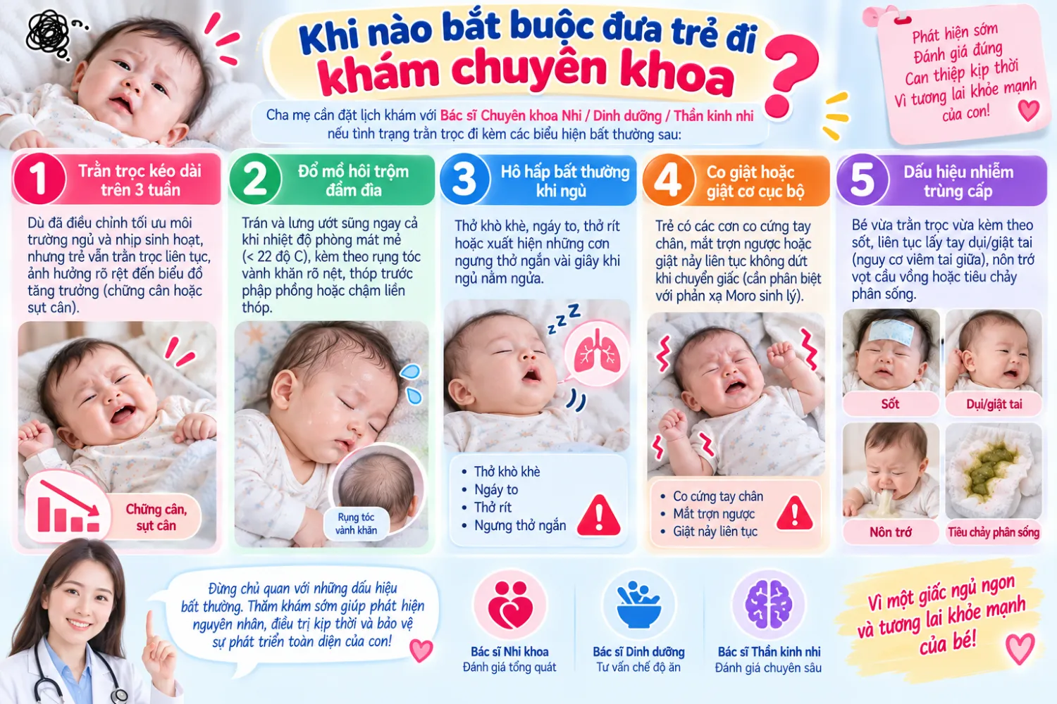 5 dấu hiệu bắt buộc đưa trẻ đi khám chuyên khoa