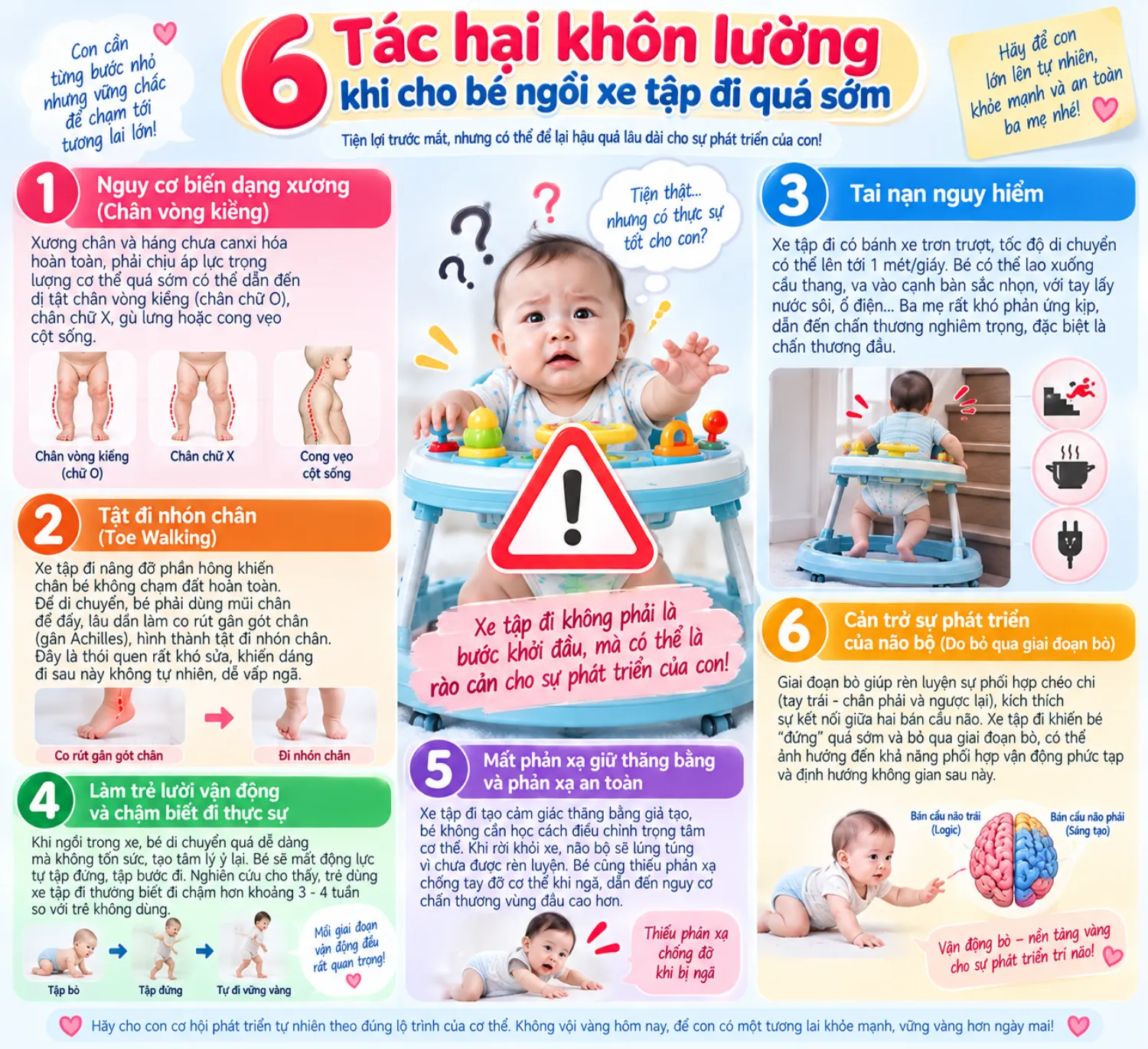 6 Tác hại khôn lường khi cho bé ngồi xe tập đi quá sớm