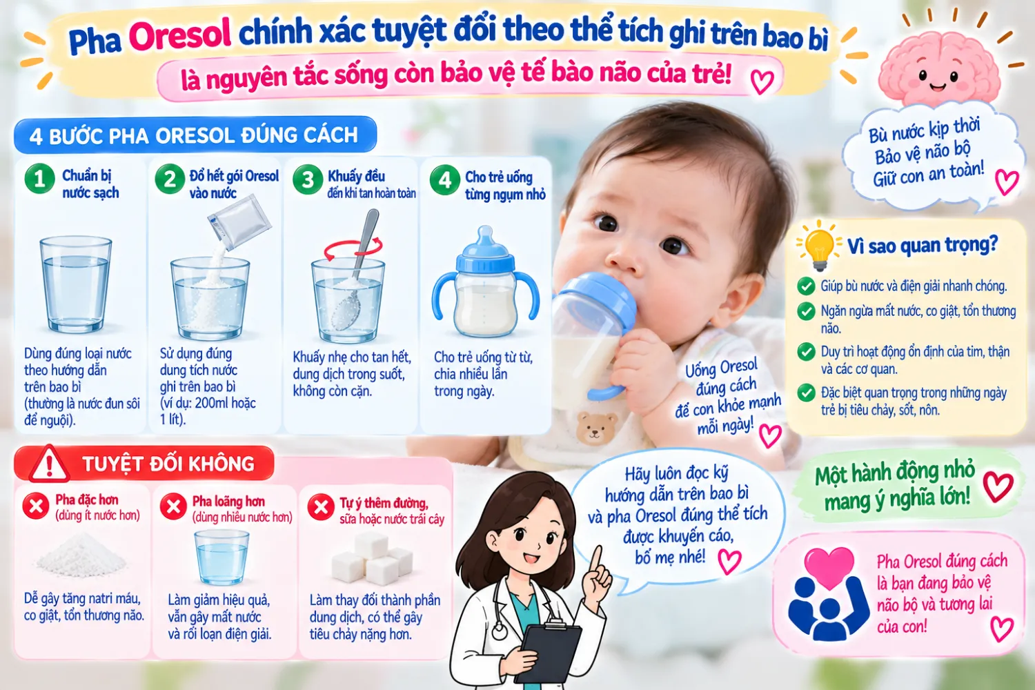Pha Oresol chính xác tuyệt đối theo thể tích ghi trên bao bì là nguyên tắc sống còn bảo vệ tế bào não của trẻ