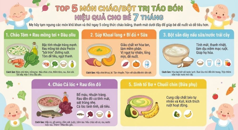 5 món cháo cho bé 7 tháng