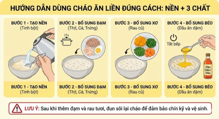 Hướng dẫn dùng cháo ăn liền đúng cách