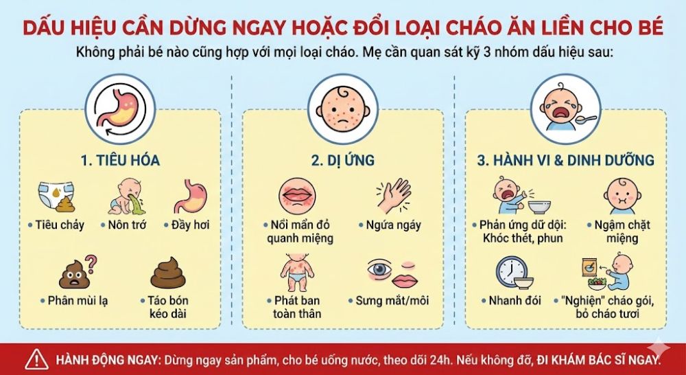 Dấu hiệu cần dừng ngay hoặc đổi loại cháo ăn liền cho bé