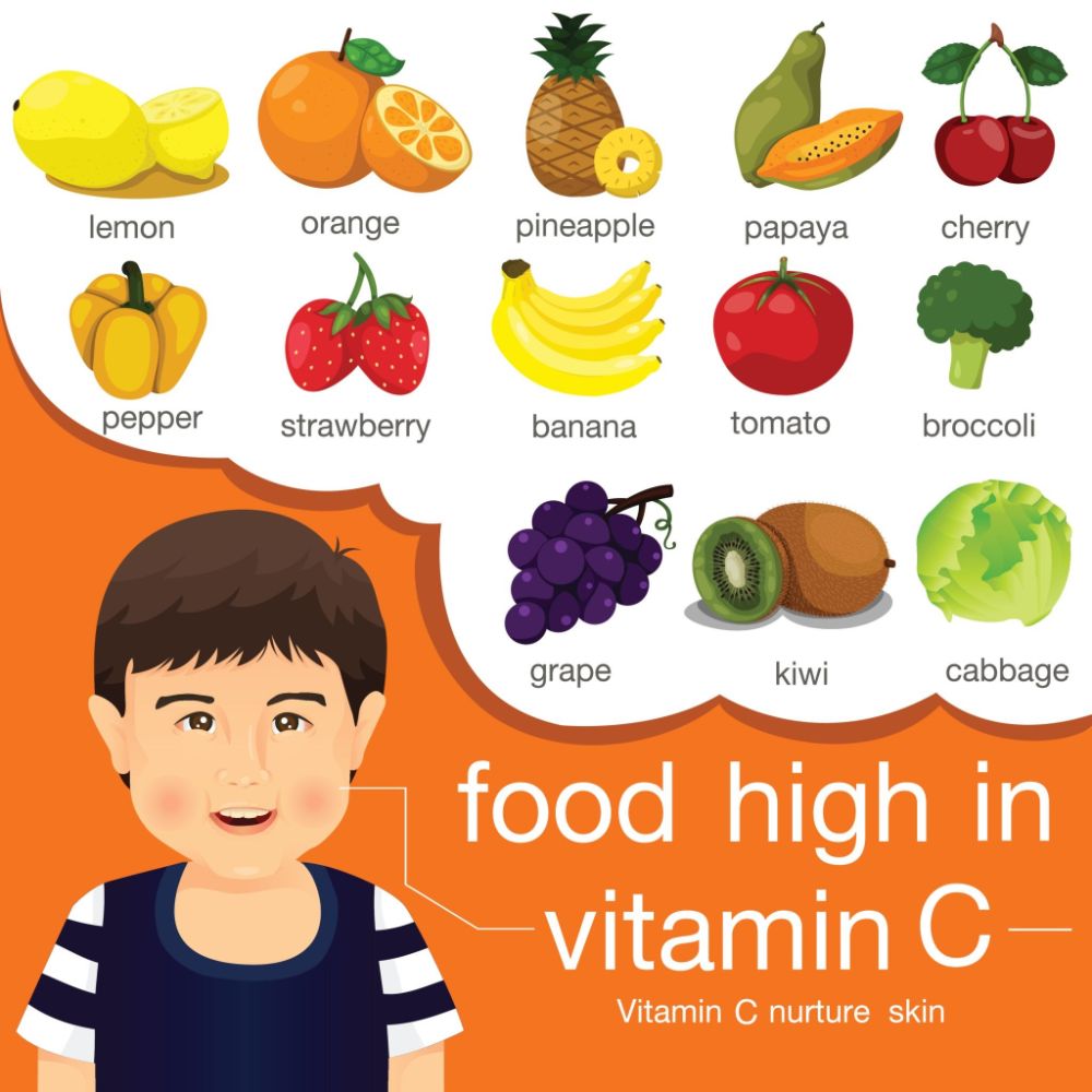 Bổ sung trái cây và rau củ giàu Vitamin C là cách tự nhiên nhất giúp da bé khỏe mạnh (Ảnh: sưu tầm internet).