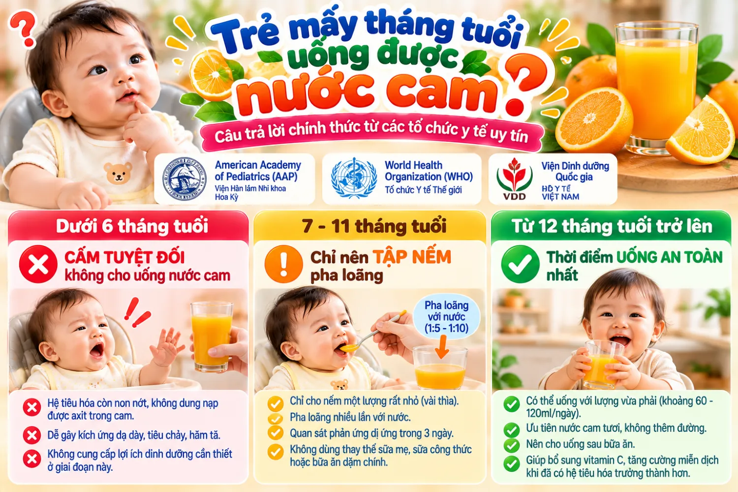 Thời điểm cho trẻ uống nước cam an toàn nhất là sau 1 tuổi