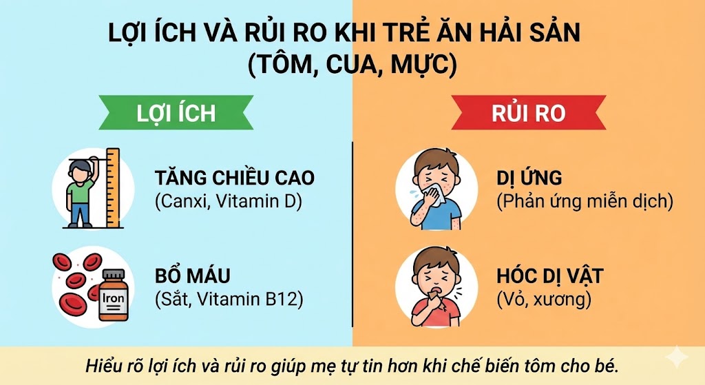 Hiểu rõ lợi ích và rủi ro giúp mẹ tự tin hơn khi chế biến tôm cho bé.