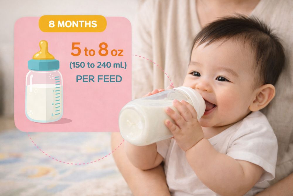 Bảng định mức chuẩn về lượng sữa bé 8 tháng tuổi từ chuyên gia dinh dưỡng.