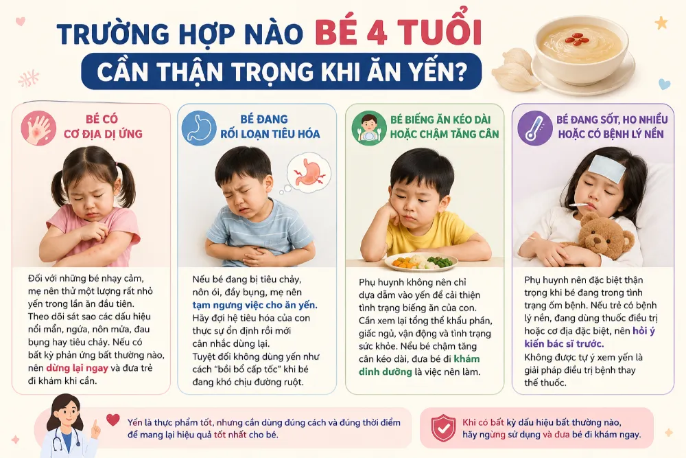 Nếu bé đang gặp các vấn đề về tiêu hóa, mẹ nên tham khảo ý kiến bác sĩ trước khi cho con ăn yến.