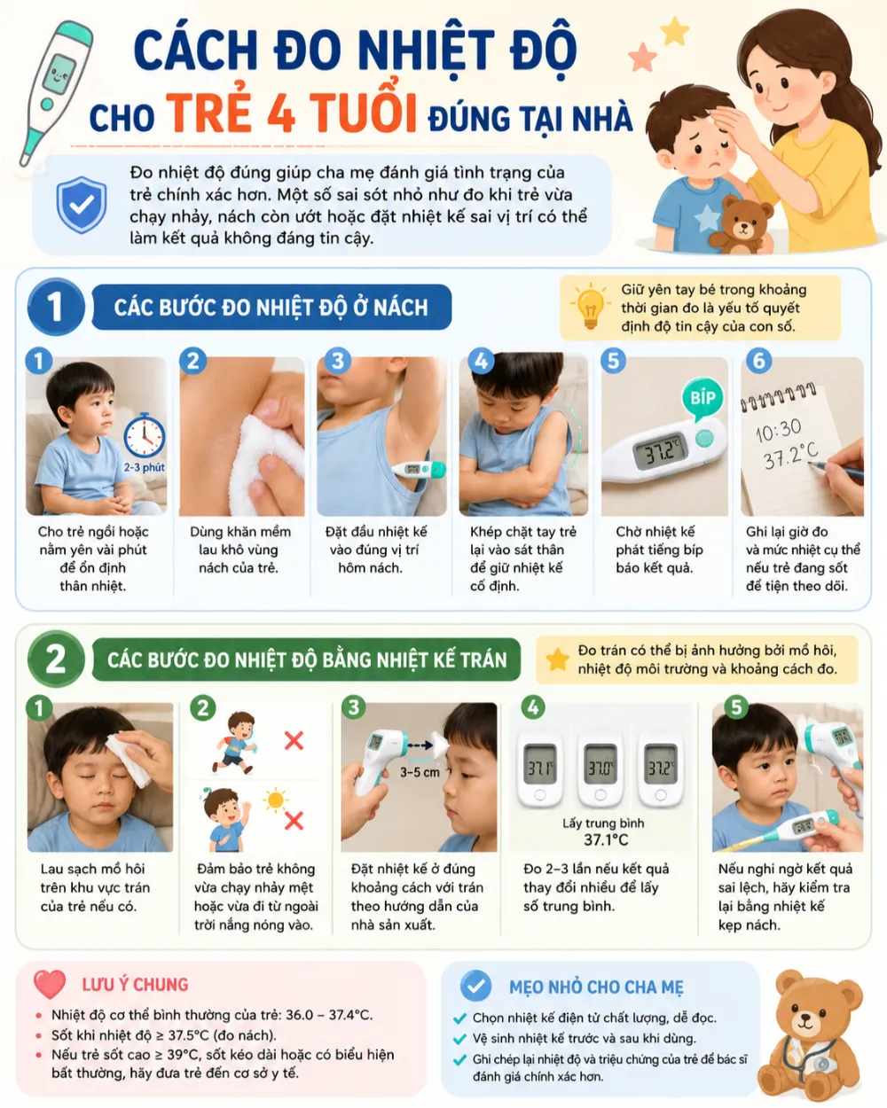 Cách đo nhiệt độ cho trẻ 4 tuổi đúng tại nhà